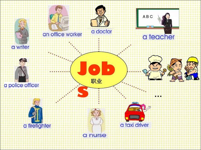 side jobs to do at home,Understanding the Importance of Side Jobs