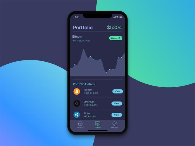 real money making apps for iphone,Unlocking Your Financial Potential: Real Money Making Apps for iPhone