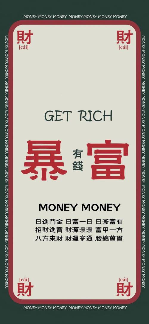 i need to make money now,Understanding Your Financial Situation
