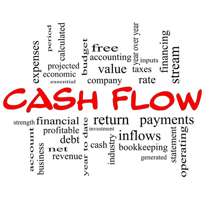 cashflw,CashFlow: A Comprehensive Guide