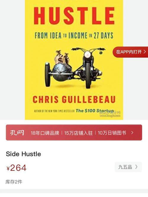virtual side hustle,Unlocking the Potential of Virtual Side Hustles