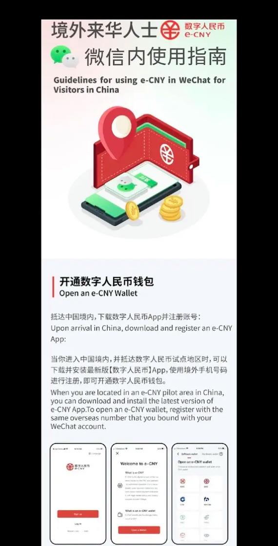 best apps to make real money fast,Best Apps to Make Real Money Fast