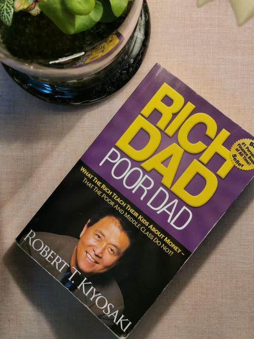 robert kiyosaki cashflow,Robert Kiyosaki Cashflow: A Comprehensive Guide